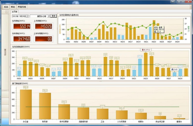 LoRaWAN通信多级备份工厂节能管理应用软件服务